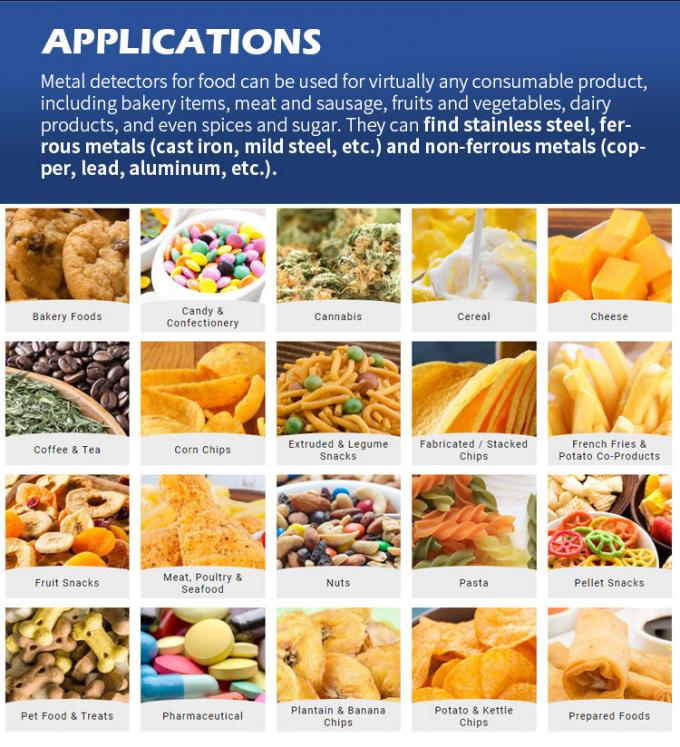 โรงงานป้ายความละเอียดสูง คอนเวียร์เบลท์ เครื่องตรวจจับโลหะสําหรับอาหาร 2