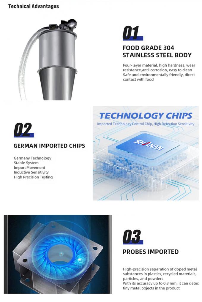 Tablet And Capsule Medical And Food Grade Metal Separator CE HACCP Certified 5