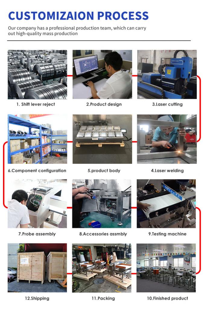 เครื่องพัสดุการเกษตร เครื่องพัสดุการเกษตร เครื่องพัสดุการเกษตร 11