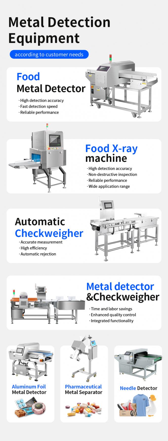 เครื่องตรวจจับโลหะบนสายพานลำเลียงคุณภาพดีสำหรับอาหาร ใช้งานง่าย พร้อมระบบคัดแยก ได้รับการรับรอง CE ISO 1