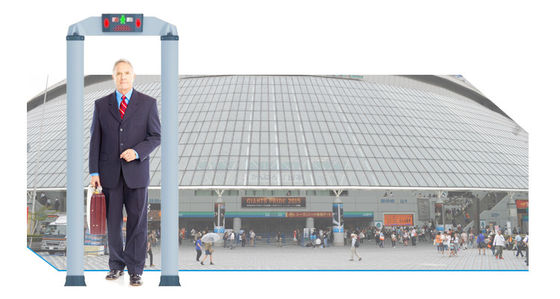 คอลัมน์รูปทรงกระบอกเดินผ่านเครื่องตรวจจับโลหะการตรวจสอบความปลอดภัย, Point Human Body Scanner